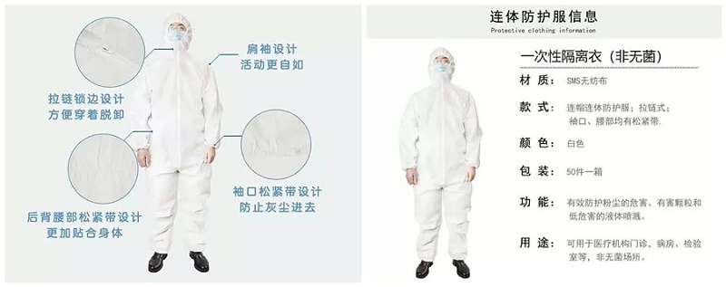 世界杯官方网站入口医纺隔离衣