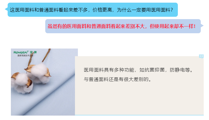 世界杯官方网站入口医纺